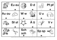 Anlautdomino-SD-Anlautschrift-13.pdf